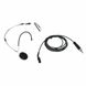 Мікрофонна радіосистема Sennheiser ew 300 G4 Headmic1 RC