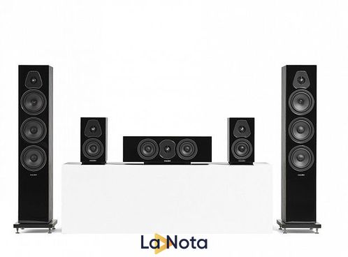 Центральний канал Sonus Faber Lumina Centre Black