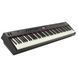 Цифровое пианино Roland RD-88 EX