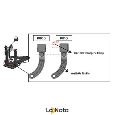 Педаль для бас-барабану Mapex P810TW Armory Double Pedal