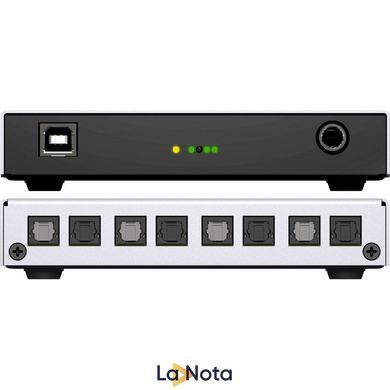 USB аудиоинтерфейс RME Digiface USB