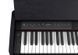 Цифровое пианино Roland F701 CB