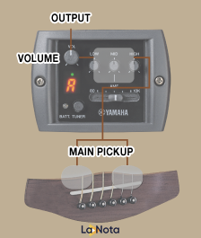 Электроакустическая гитара Yamaha CPX700II Natural