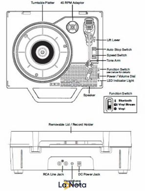 Проигрыватель виниловых дисков Victrola VSC-725SB Re-Spin Red