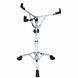Стойка для малого барабана Tama HS40LOWN Snare Stand