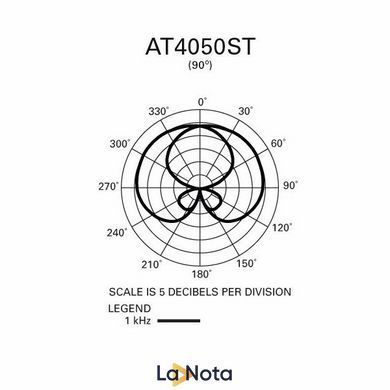 Мікрофон Audio-Technica AT4050ST