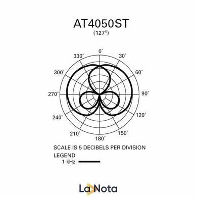 Мікрофон Audio-Technica AT4050ST
