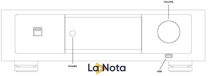 Попередній підсилювач NAD M12 Digital Preamp DAC