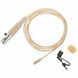 Мікрофонна радіосистема the t.bone freeU PT 600 BodymiKe T Bundle