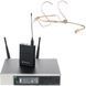 Микрофонная радиосистема Sennheiser EW-D HSP 4