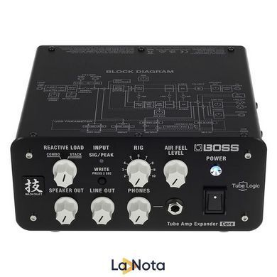 Гітарний атенюатор Boss WAZA Tube Amp Expander Core