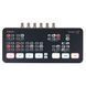 Відеомікшер Blackmagic Design ATEM SDI