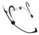 Микрофон Shure Beta 54