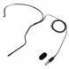 Микрофон Shure WCM16