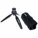Мікрофон Shure MV88+ Video Kit