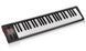 MIDI-клавіатура iCon iKeyboard 5Nano