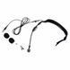 Микрофон Shure WH20TQG