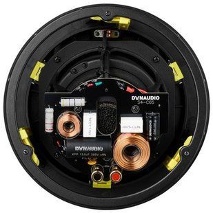 Встраиваемая акустика Dynaudio S4-C65