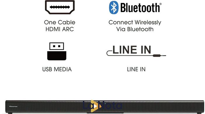 Саундбар Hisense HS205