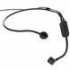 Микрофон Shure PGA31