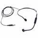 Микрофон Shure PGA31