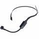 Микрофон Shure PGA31
