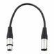 Кабель the sssnake SK233-0,3 XLR Patch